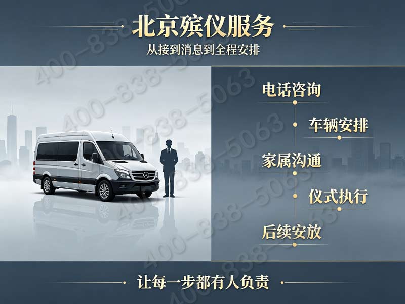 北京东郊殡仪馆殡葬一条龙服务最新报价单：费用明细与查询指南